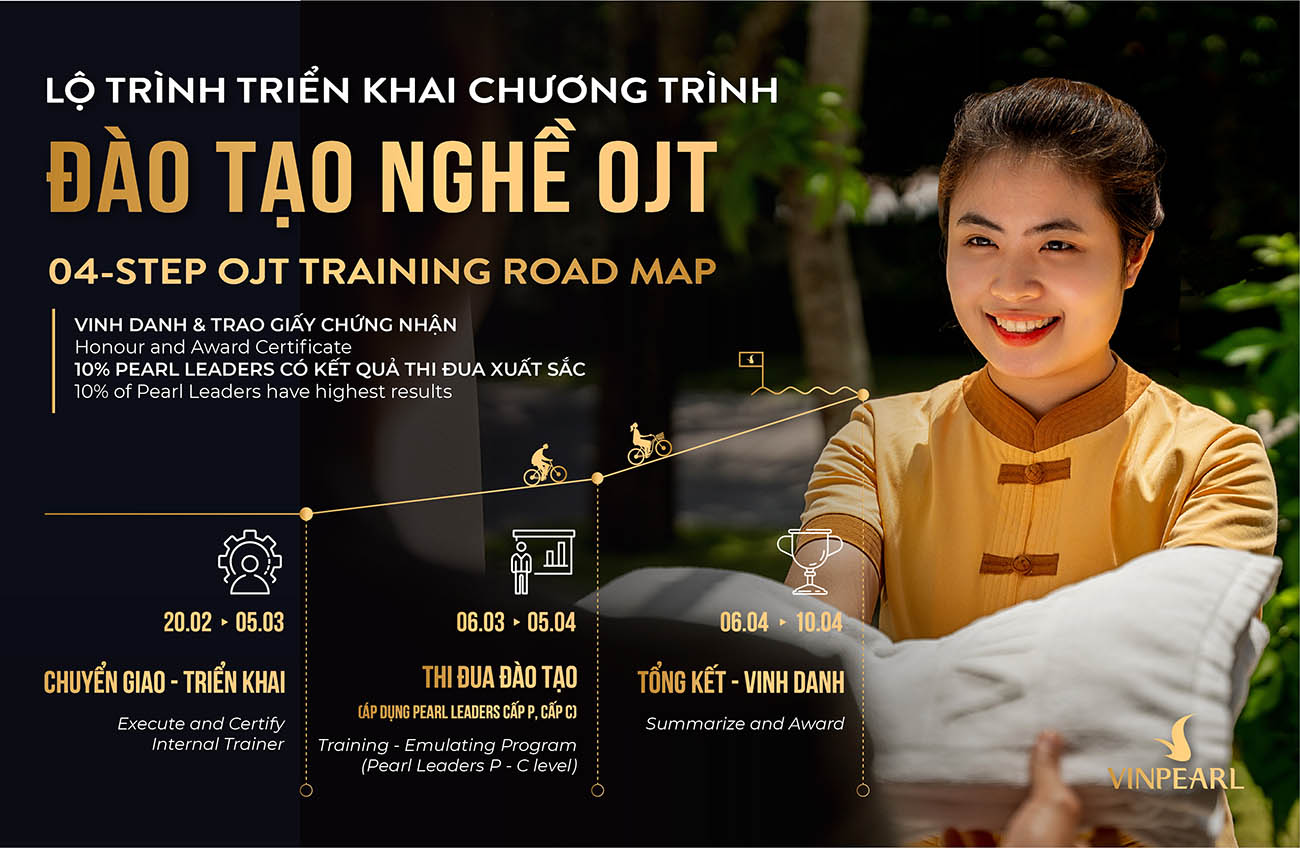 Đào tạo nghề OJT